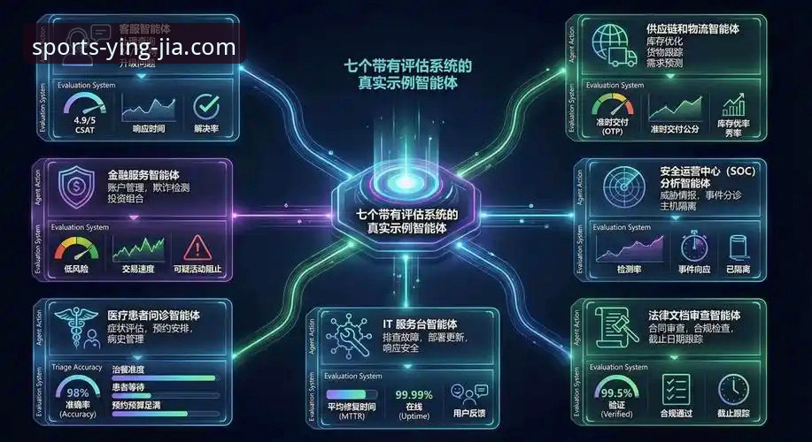 盈嘉体育平台安全评估与使用教程：从安装到体验的全流程分析