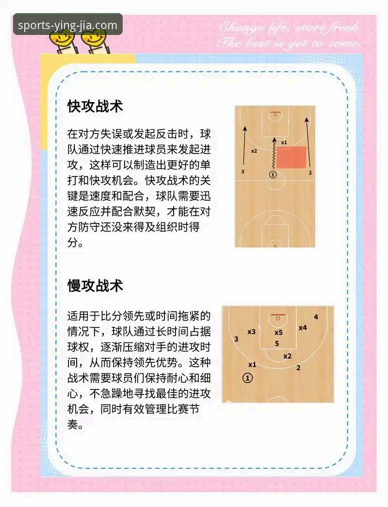 盈嘉体育观赛实用技巧——从浙江加时逆转看CBA季后赛战术分析