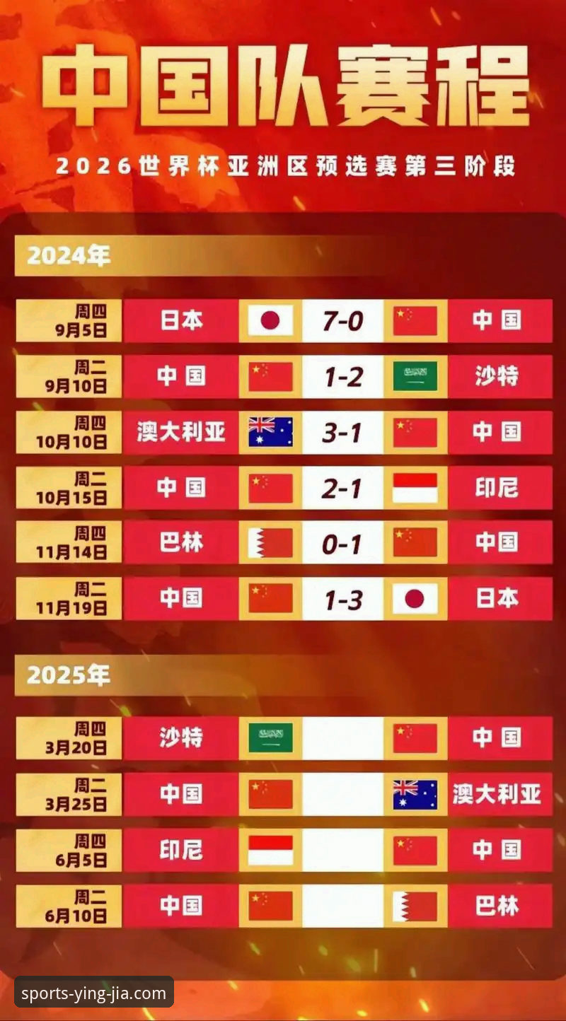 盈嘉体育平台深度评测：2026尤伯杯半决赛中国队晋级之路详解